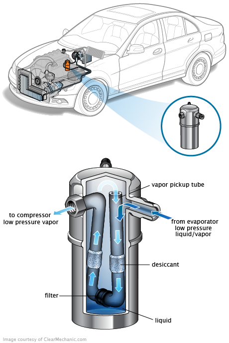 See P160A repair manual